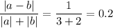 \dfrac{|a-b|}{|a|+|b|}=\dfrac{1}{3+2}=0.2