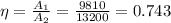 \eta=\frac{A_1}{A_2} =\frac{9810}{13200} =0.743