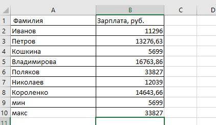 Дан фрагмент таблицы «Зарплата сотрудников». A B 1 Фамилия Зарплата, руб. 2 Иванов 11296 3 Петров 13