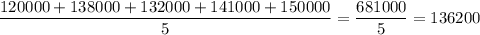 \displaystyle\frac{120000+138000+132000+141000+150000}{5} =\frac{681000}{5} =136200