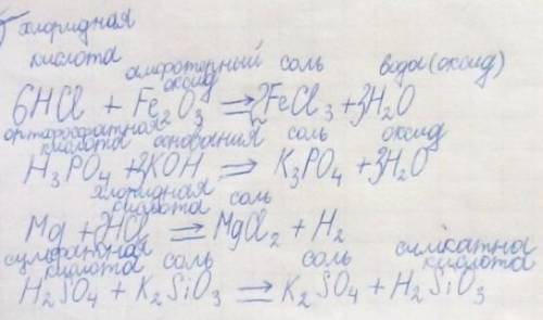 Составьте уравнения реакций. Подпишите, к каким классам относятся вещества. HCl + Fe2O3 → H3PO4 + KO