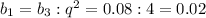 b_1=b_3:q^2=0.08:4=0.02