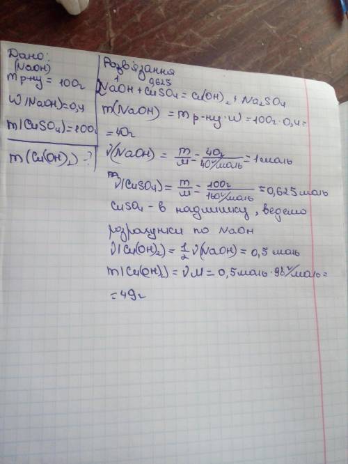 Яка маса осаду утвориться при взаємодії розчину натрій гідроксиду масою 100 г з масовою часткою лугу