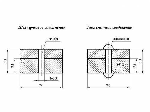 Необходимо сделать несложный чертеж, т.к. дистанционное обучение, то нужно только фото работы, самом