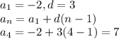 a_1=-2, d=3\\a_n=a_1+d(n-1)\\a_4=-2+3(4-1)=7