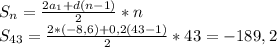 S_n=\frac{2a_1+d(n-1)}{2} *n\\S_{43}=\frac{2*(-8,6)+0,2(43-1)}{2} *43=-189,2