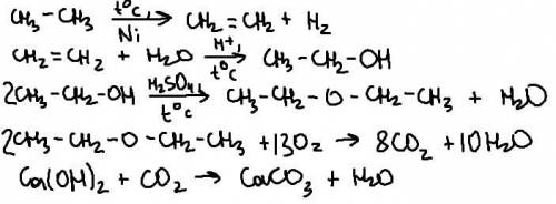 1. Напишите уравнения реакций, с которых можно осуществить следующие превращения C2H6→ C2H4→ C2H5OH→
