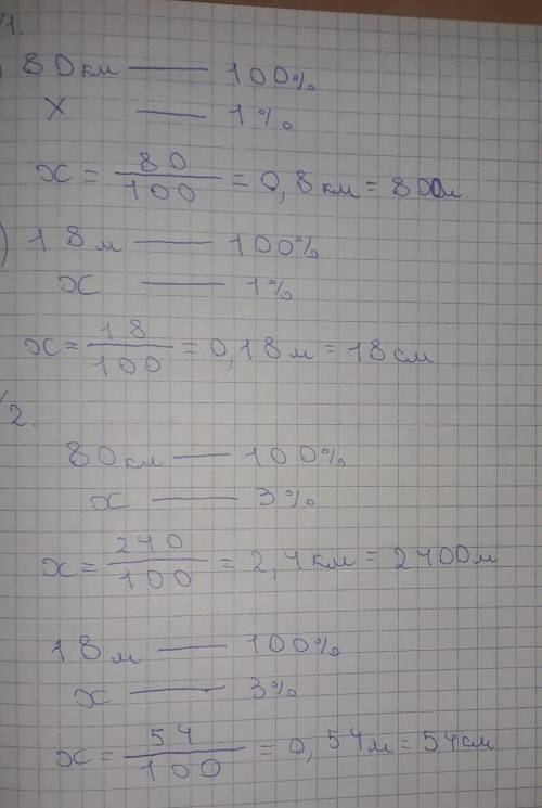 Сынып жұмысы №1. 80 км-дің 1%-ы; 18 метр матаның 1%-ын табу керек №2. 80 км-дің 3%-ын қалай табуға б