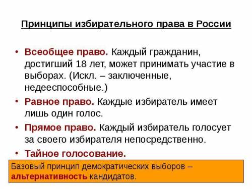 Какой из принципов не относится к основам российского избирательного права? 1. всеобщее 2. прямое 3.