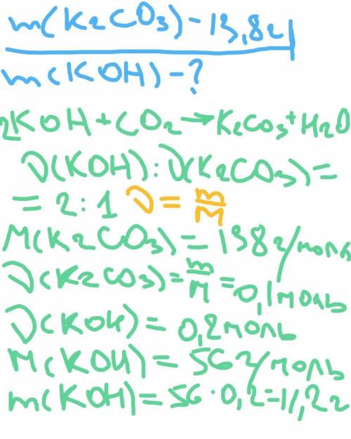 Вычислите массу гидроксида калия, необходимого для взаимодействия с углекислым газом, чтобы в резуль