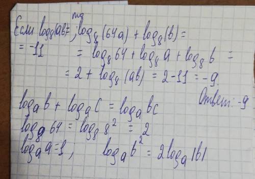 Знайдіть log8(64a)+log8(b), якщо log8(ab) = -11