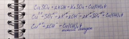 Cuso4 + koh в молекулярній та йонній формі
