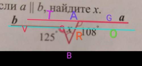 Если а и b параллельные,найдите х)​