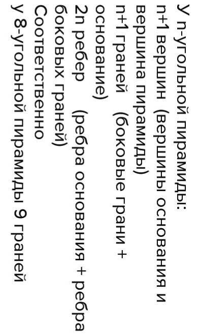 Сколько граней у семиугольной пирамиды ?​