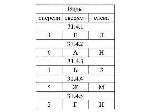 Чертение. 8 класс задание во вложении.