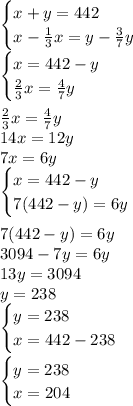 \begin{cases} x+y=442 \\ x-\frac{1}{3}x= y-\frac{3}{7}y \end{cases}\\\begin{cases} x=442-y \\ \frac{2}{3}x= \frac{4}{7}y \end{cases}\\\\\frac{2}{3}x= \frac{4}{7}y \\14x=12y\\7x=6y\\\begin{cases} x=442-y \\ 7(442-y)=6y \end{cases}\\\\7(442-y)=6y\\3094-7y=6y\\13y=3094\\y=238\\\begin{cases} y=238 \\ x=442-238 \end{cases}\\\\\begin{cases} y=238 \\ x=204 \end{cases}\\\\