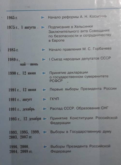 4. Основные мероприятия, проводимые для защиты населения и объектов экономики страны- 5. Принципы ор