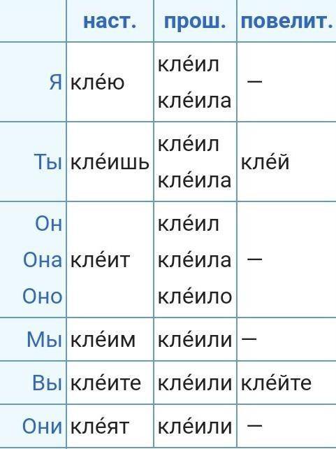 Измените глаголы по лицам и числам, выделите их окончания: лить, дышать, клеить.