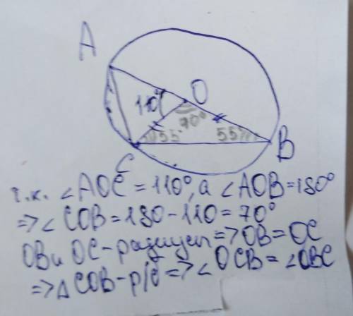 В окружности сцентром в точке О проведены диаметр АВ и хорда ВС, Найти углы треугольника ВОС, если у