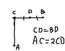Заряды q1=10 нкл и q2=20 нкл расположены в точках A и B найти напряженность поля в точках C и D если