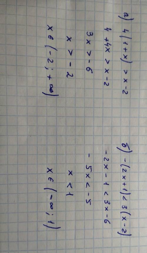 Решить неравенствоa) 4(1+x) > x-2;б) - (2x+1)< 3(x-2).​