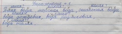 Составь словосочетания. подумай ,какой бывает вода? речная,морская,океанская,дождевая,родниковая,тал