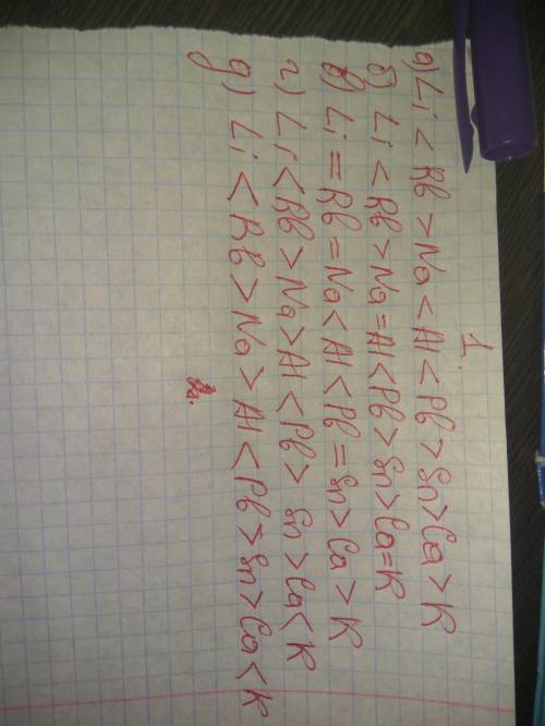 ОЧЕНЬ ЗНАТОКИ ХИМИИ Выполните задания: 1. Сравните атомы элементов, поставив знаки ˂ ˃ или = вместо