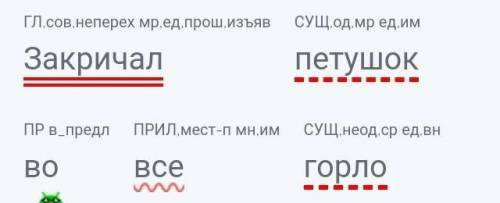 Разобрать по членам предложения предложение:Закричал петушок во все горло