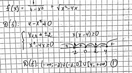 Вычисли область определения функции f(x)=44−x2+x2−4x−−−−−−√. Область определения данной функции: x∈(