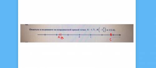 Отметьте и подпишите на координатной точки А(-1,7), В(-1 2/3) и С(2,8)