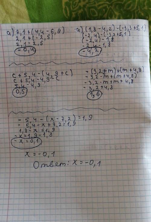 Вариант 1Раскройте скобки и наидите значе-ние выражения:а) 2,1 + (4,4 – 6,9);а) (1,8 – 4,2) - (-3,3