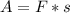 A = F*s