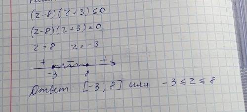 ОЧЕНЬ НАДО Реши неравенство(z−8)(z+3)≤0.Выбери правильный вариант ответа: −3<z<8z<−3,z>8
