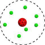Модель атома по Томпсону и по Резерфорду
