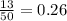 \frac{13}{50} = 0.26