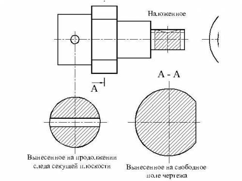 Номер 1 по черчению Заранее