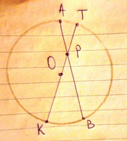 В круге радиуса 13 дм взята точка Р,находящаяся от центра круга на расстоянии5 дм. Через точку Р про