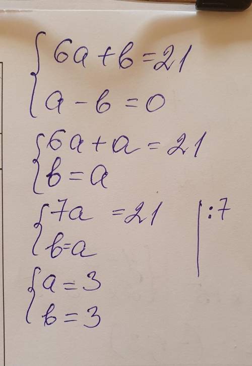 Дана система уравнений: 6a+b=21 a−b=0 Вычисли значение переменной b.