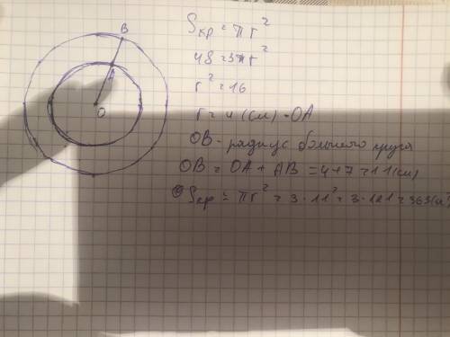 Даны два круга с общим центром О.Площадь меньшего круга равна 48 см². Отрезок АВ=7 см.Значение числа