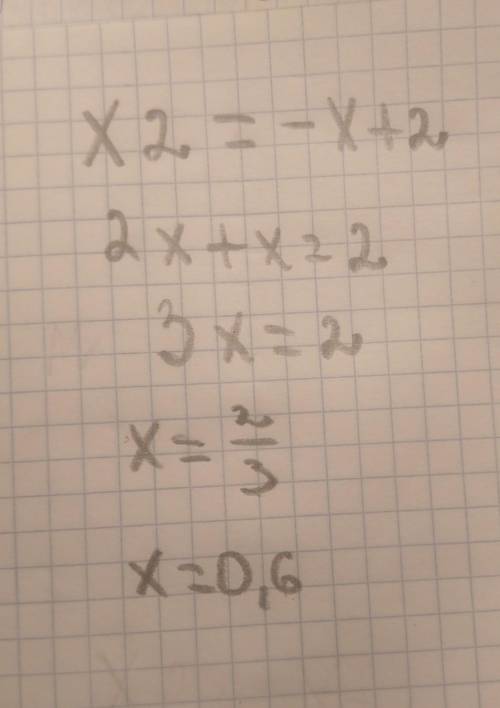 Х2 = - х + 2 Решите уравнение