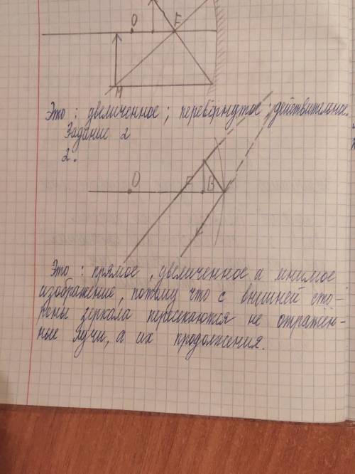 Упражнение 221 Начертите ход луча, падающего на поверхность вогнутого зеркала(рис. 38.5). Покажите,