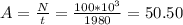 A=\frac{N}{t} =\frac{100*10^{3} }{1980}=50.50