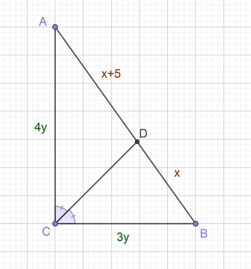 Бісектриса прямого кутаділить гіпотенузу прямокутного трикутника на відрізки, різниця яких складає 5