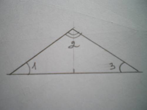 В равнобедренном треугольнике угол при основании в 3 раза меньше, чем угол при вершине. Найдите все