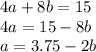 4a + 8b = 15 \\ 4a = 15 - 8b \\ a = 3.75 - 2b