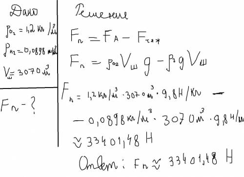 МИНУС Вычисли, какова подъёмная сила дирижабля, наполненного водородом, если его объём равен 3070 м