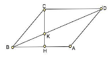 Дан ромб ABCD с острым углом B. Площадь ромба равна 320, а синус угла В равен 0,8. Высота СН пересек