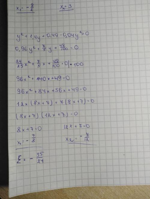 Реши уравнение: y2+1,4y+0,49−0,04y2=0. В ответ запиши сумму его корней.