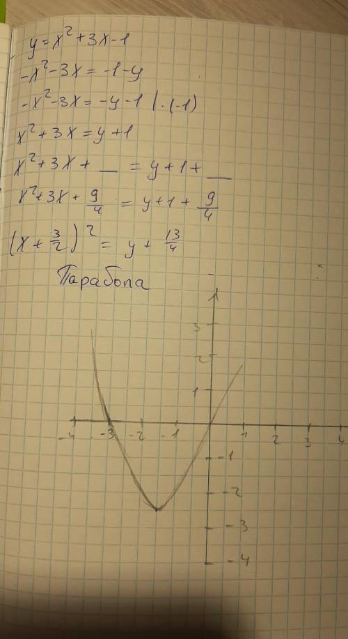 Y=x²+3x-1 постройте график функи