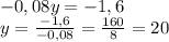 -0,08y=-1,6\\y=\frac{-1,6}{-0,08}=\frac{160}{8}=20